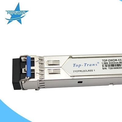 Duplexlc SFP Optische Zendontvanger 80Km van 1.25G DWDM SFP Hete Pluggable