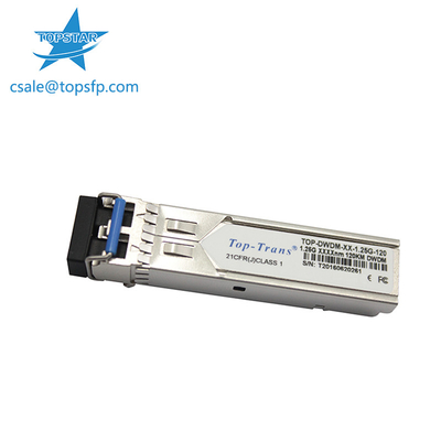 Optische de Zendontvanger1310nm 120km SMF SFP Module van 1.25G DWDM SFP